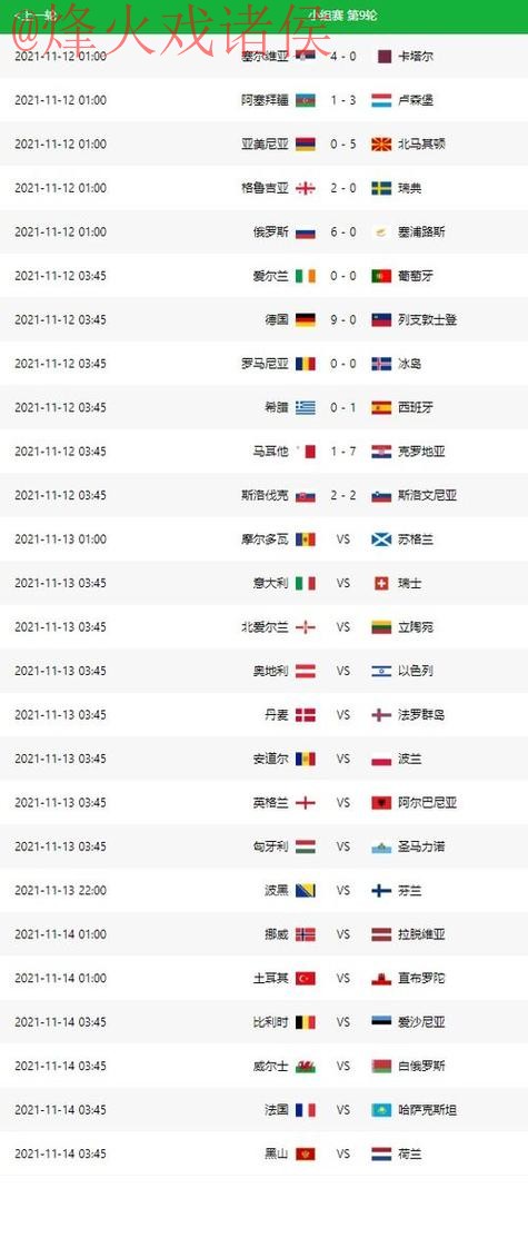 世界杯比分推荐最佳 世界杯比分推荐最佳