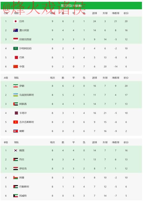 2026世界杯投注APP下载入口地址 2026世界杯投注APP下载入口地址