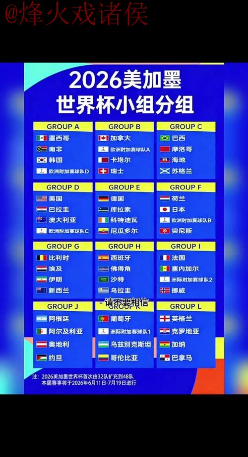 2026世界杯比分正规 2026世界杯比分正规