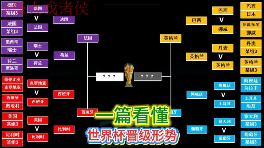 世界杯竞猜教程最佳 世界杯竞猜教程最佳