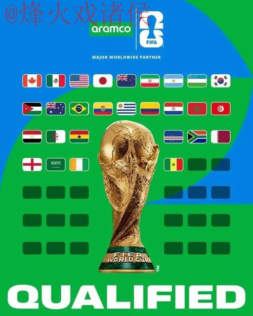 2026世界杯直播全站