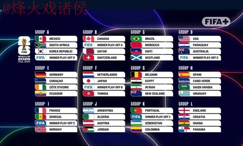 2026世界杯比分网页版热门 2026世界杯比分网页版热门